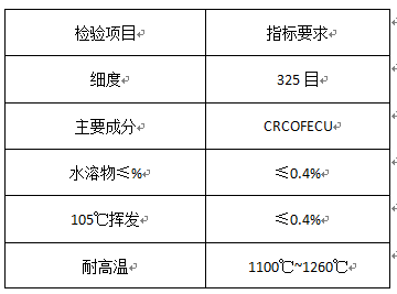 氧化铁黑生产厂家